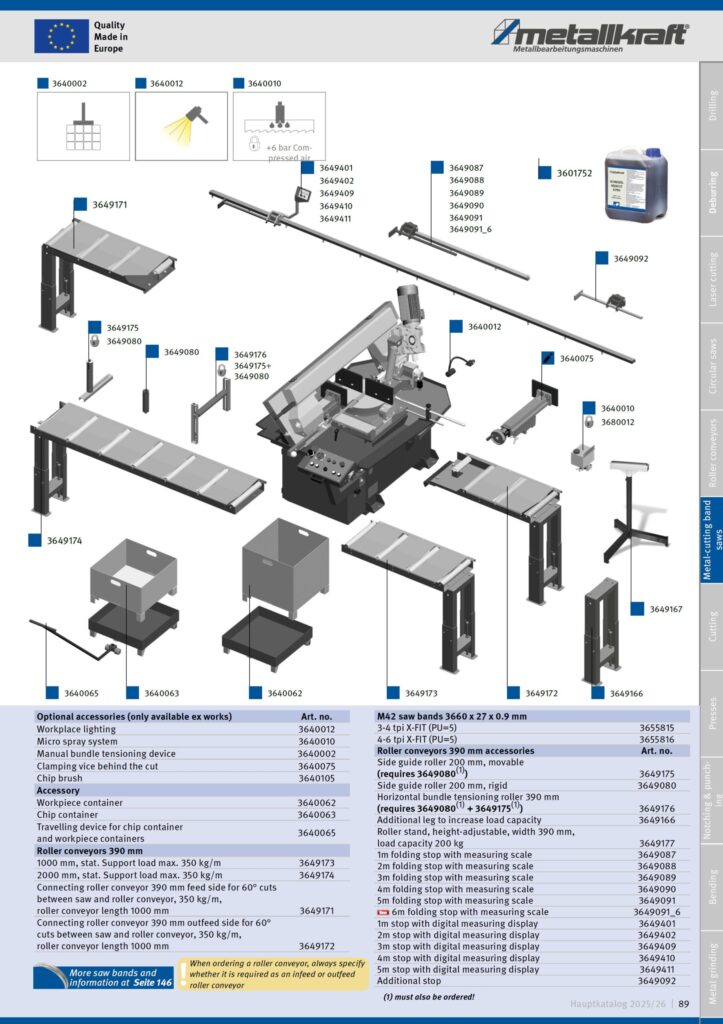 BMBS 300 x 320 H-DG – slika 7