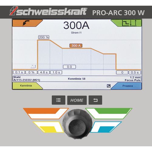 PRO-PULS 300 W (Profi trolley, control panel below) Special offer set – slika 5