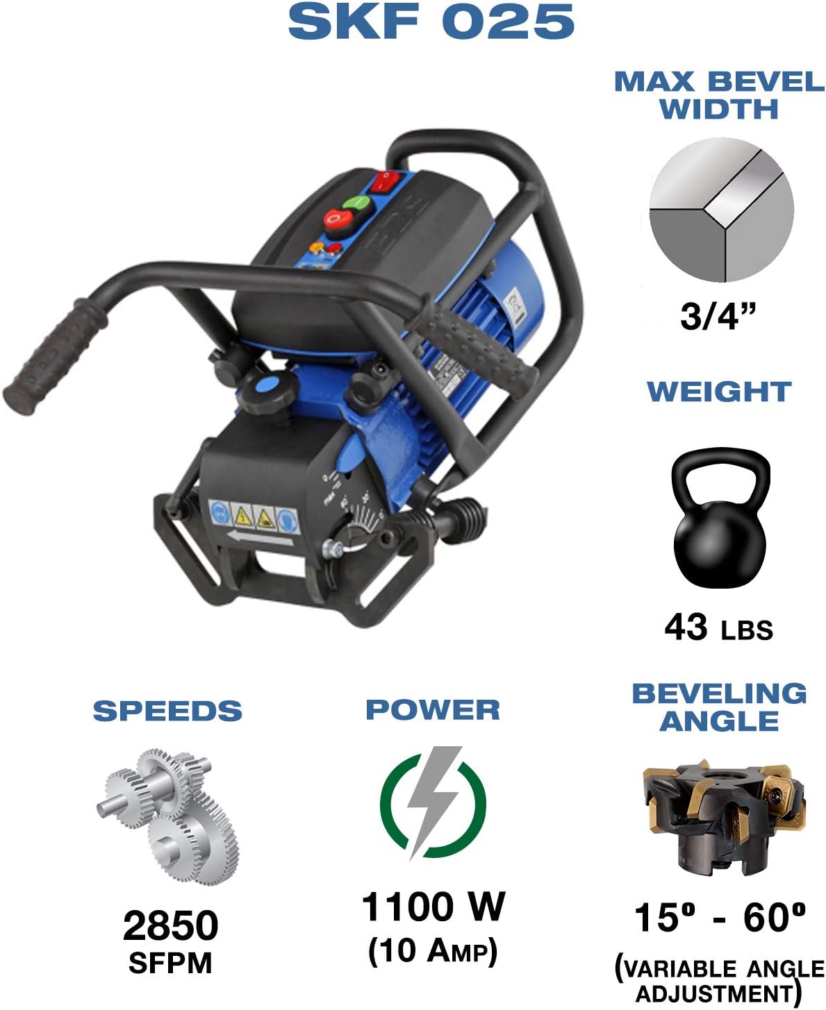 SKF 25 2